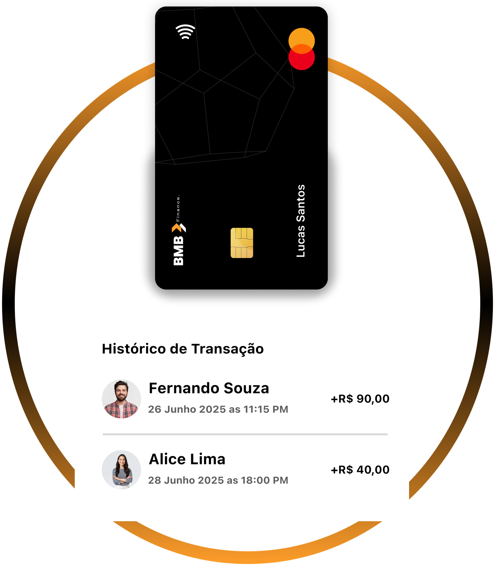 Transações